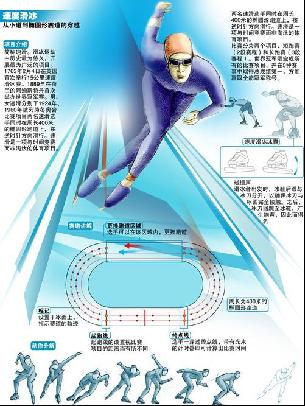 成为该赛事