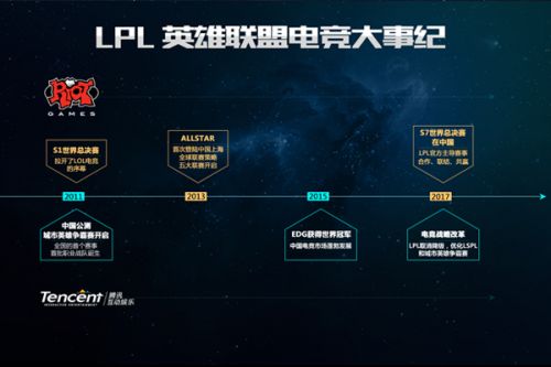 精彩与激烈