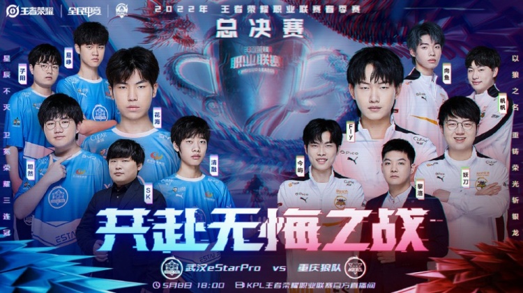 提高自己的