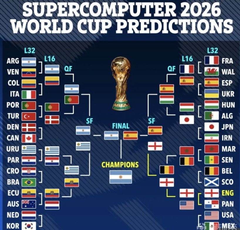 这支年轻且 这支年轻且