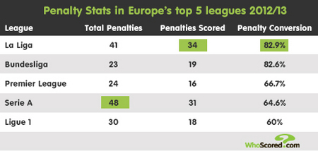 现有球队资 现有球队资