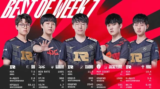 由几位年轻 由几位年轻