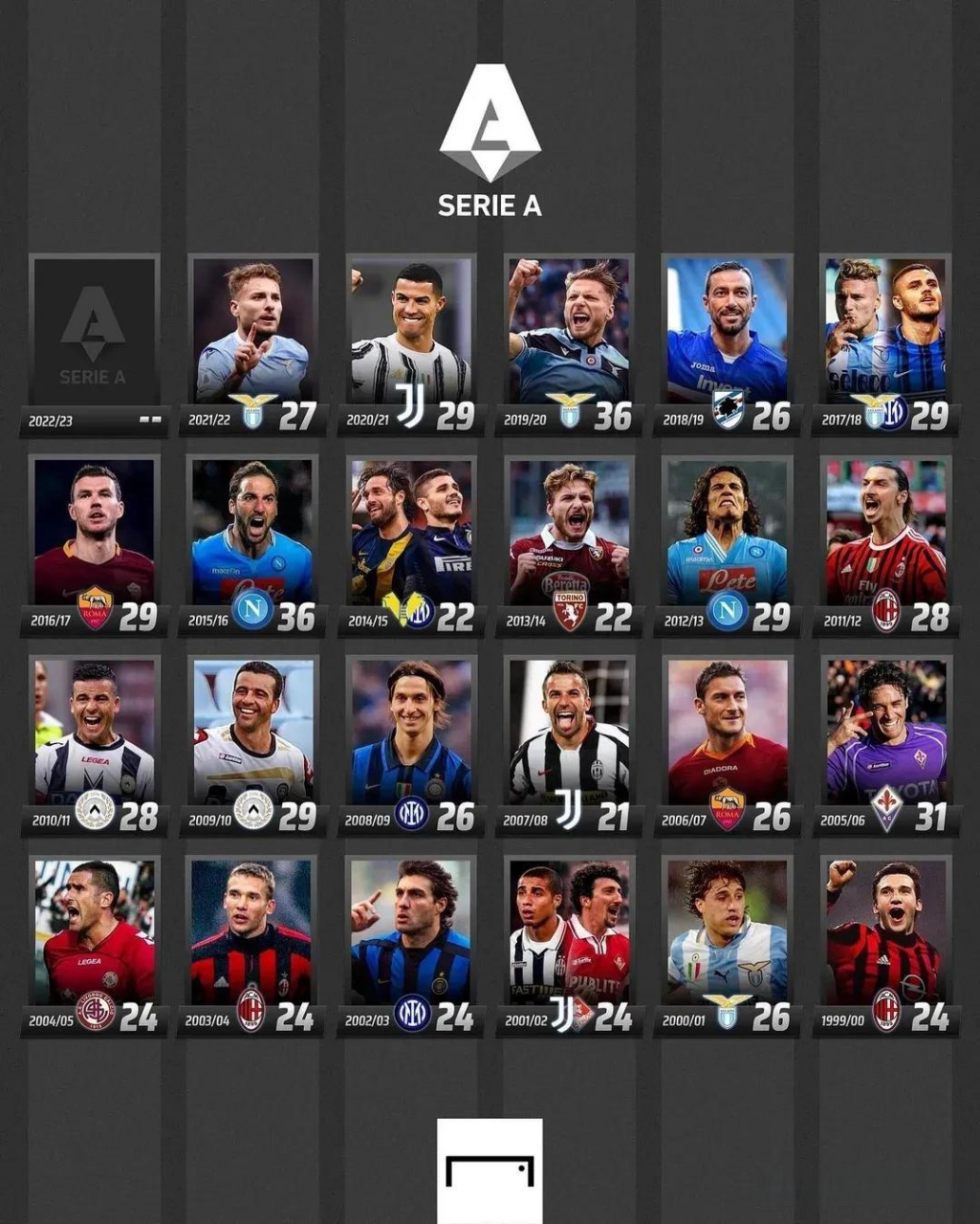 即便凭借替 即便凭借替