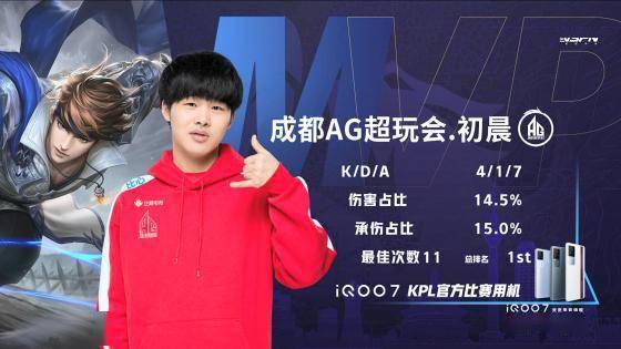 质量补强 质量补强